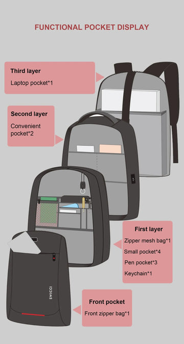 Swiss Backpack USB Charging Anti-Theft Luggage Daypack for Men's Women College School Bag 15.6 inch laptop - Travelage - Bags and Luggage Store