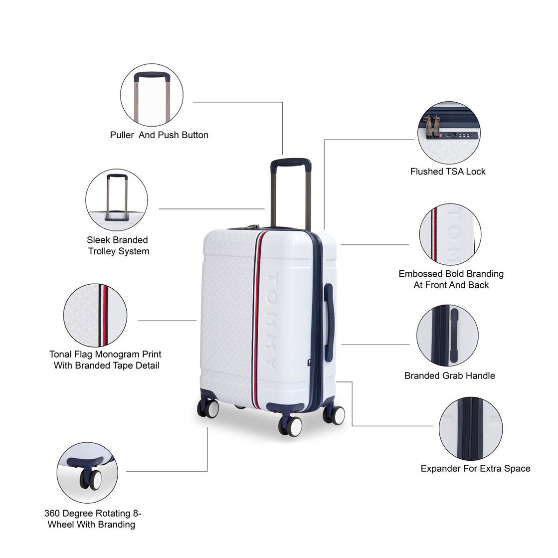 Tommy Hilfiger Millennia Hard Luggage - White