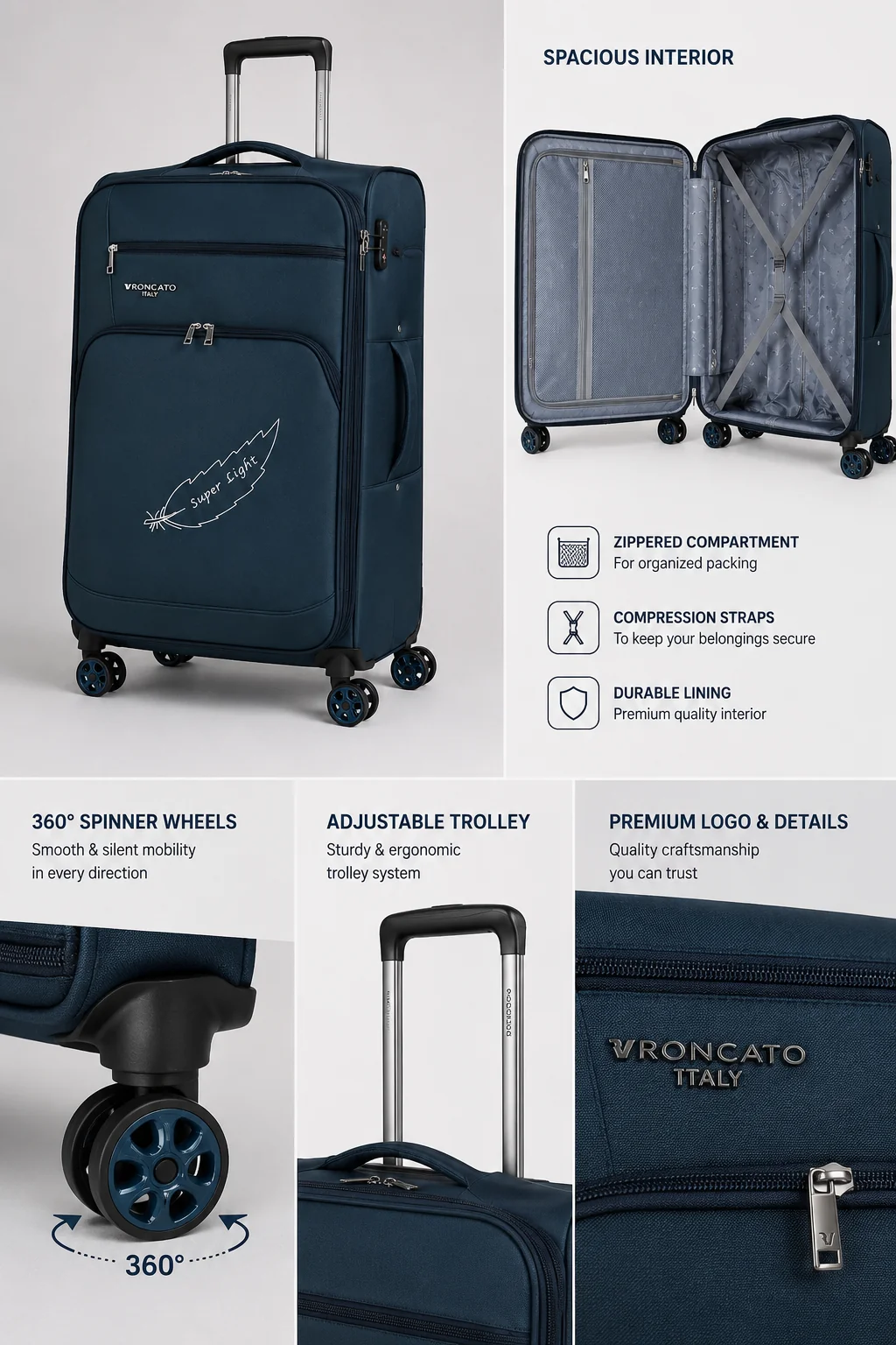 Roncato Airlite Pro