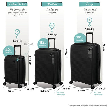 it luggage Spontaneous- Hardside Carry-On 8 Wheel Expandable Spinner - Travelage - Bags and Luggage Store